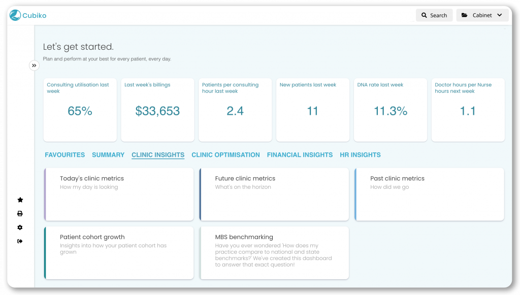 Cubiko: Practice Intelligence Platform