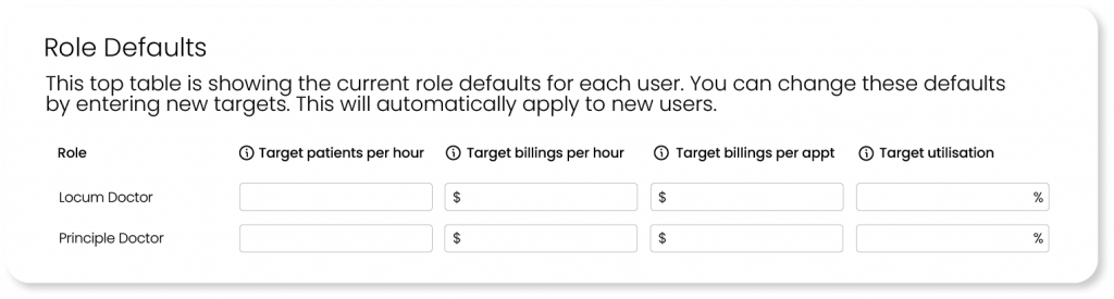 Role Defaults Goal Management