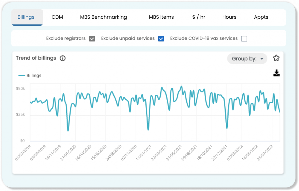 Due Diligence Filtering