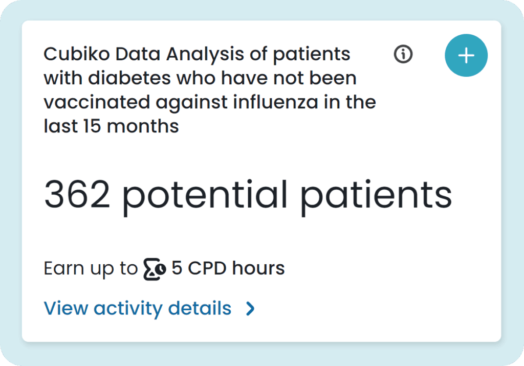 My CPD Outcomes