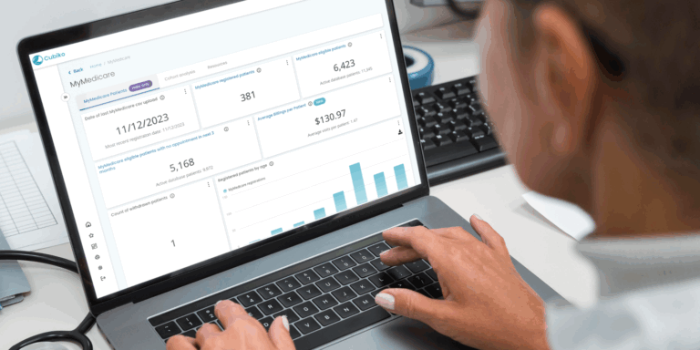 MyMedicare