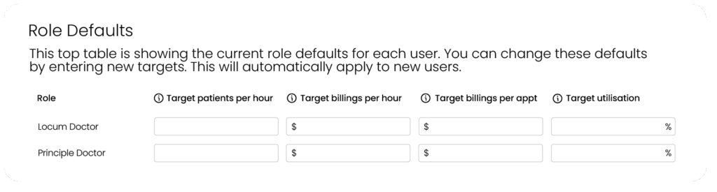 Role Defaults Goal Management