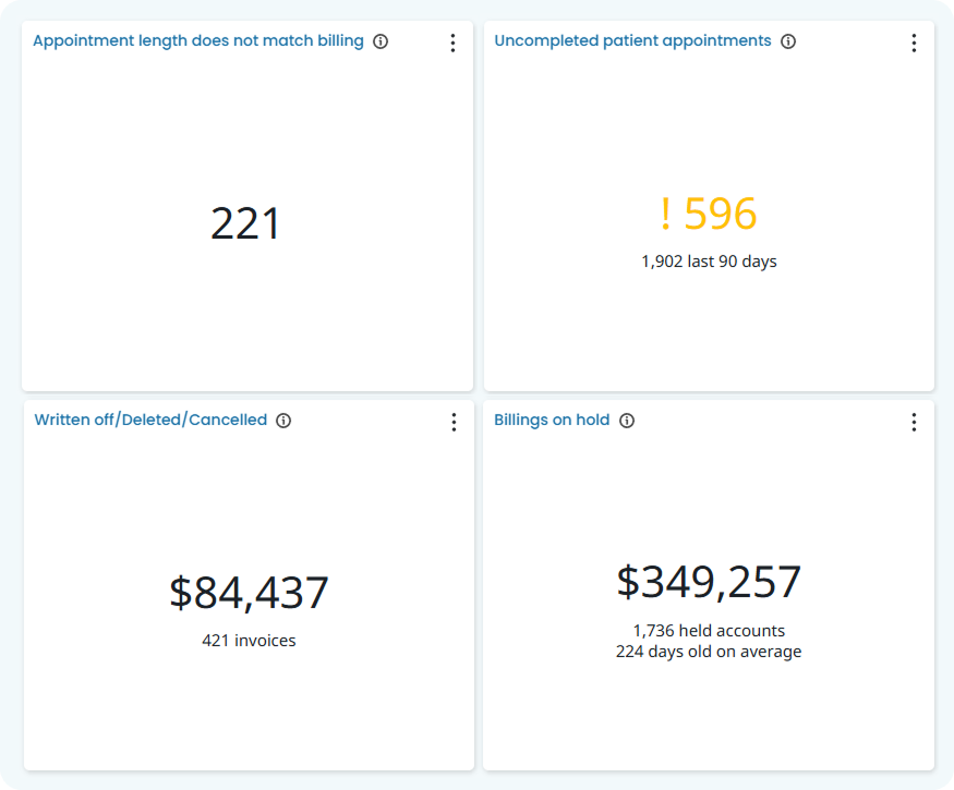 Billing optimisation