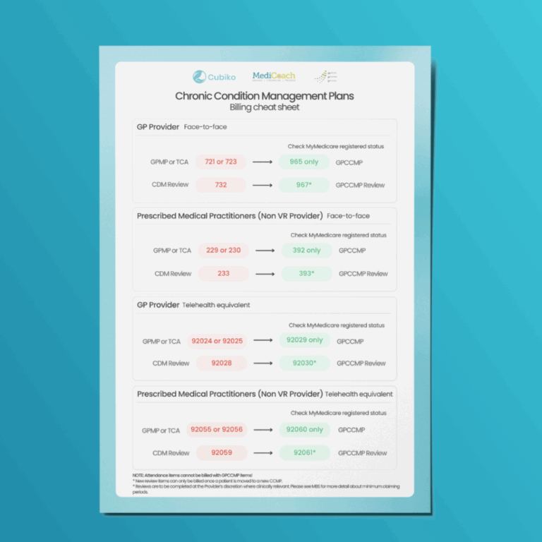 GPCCMP-Billing-Cheat-Sheet
