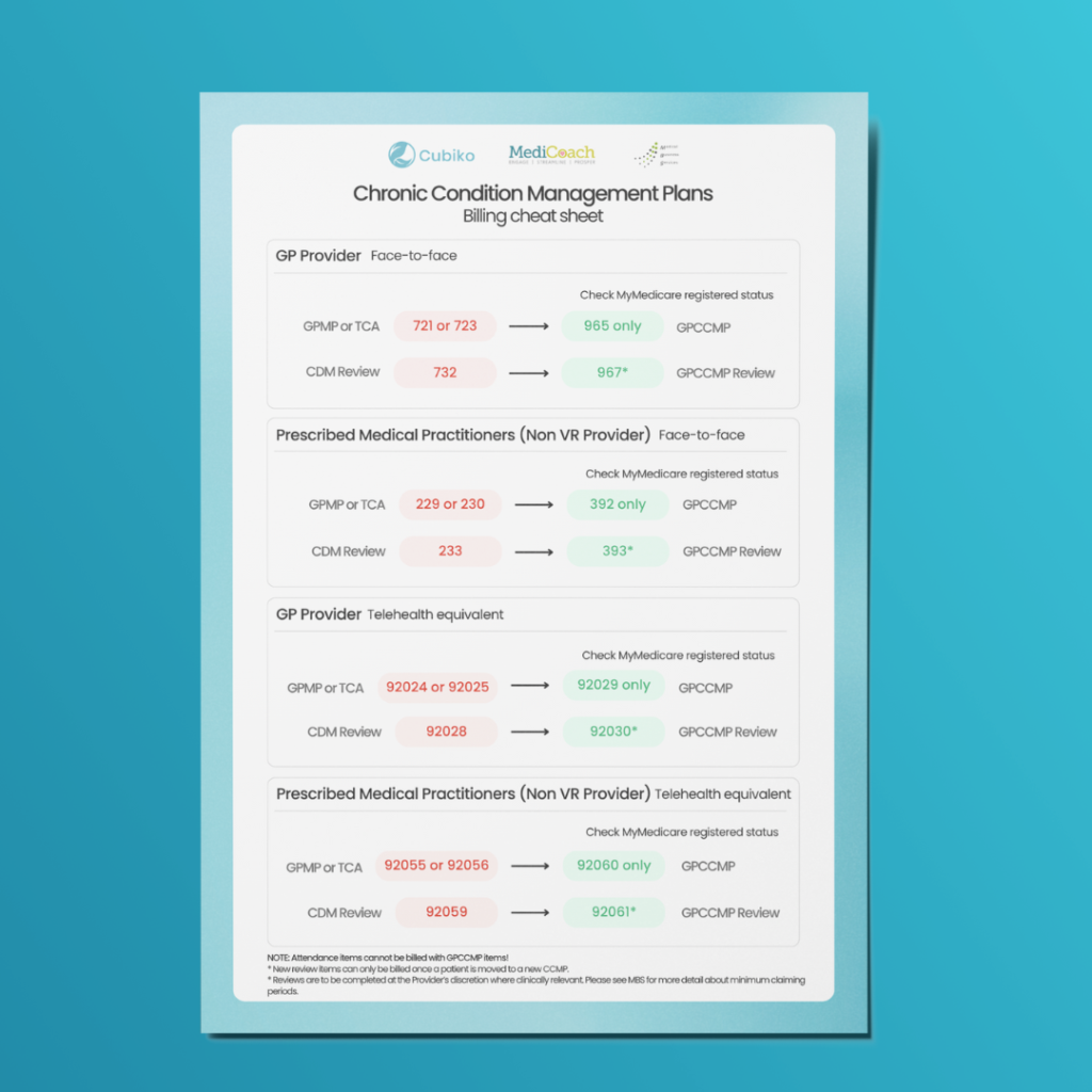 GPCCMP-Billing-Cheat-Sheet