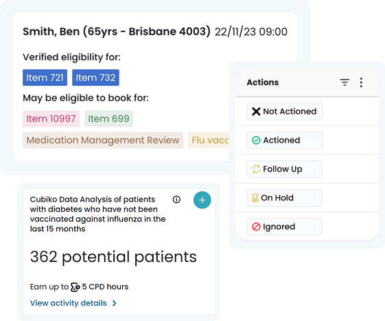 Cubiko Insights actions