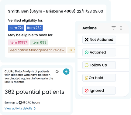 Cubiko Insights actions