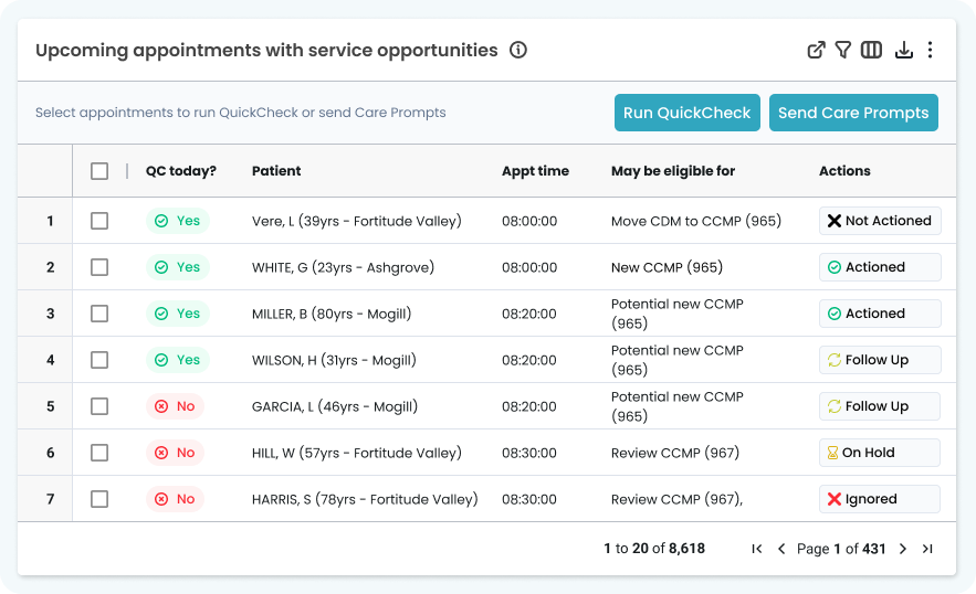 Cubiko QuickCheck