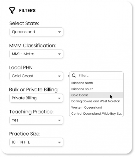 Cubiko Benchmarking Touchstone Filter